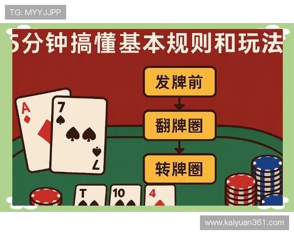 德州扑克在线对战平台推荐与安全保障指南